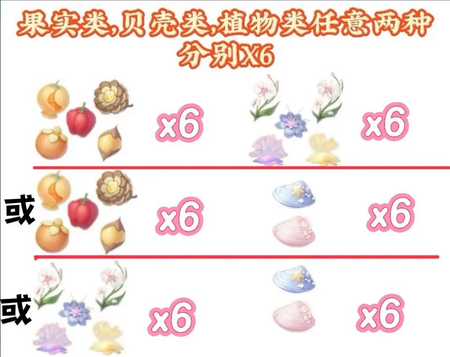 《无限暖暖》蓝色宴席白牛配方分享