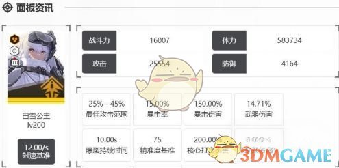 《胜利女神:新的希望》白雪公主强度介绍