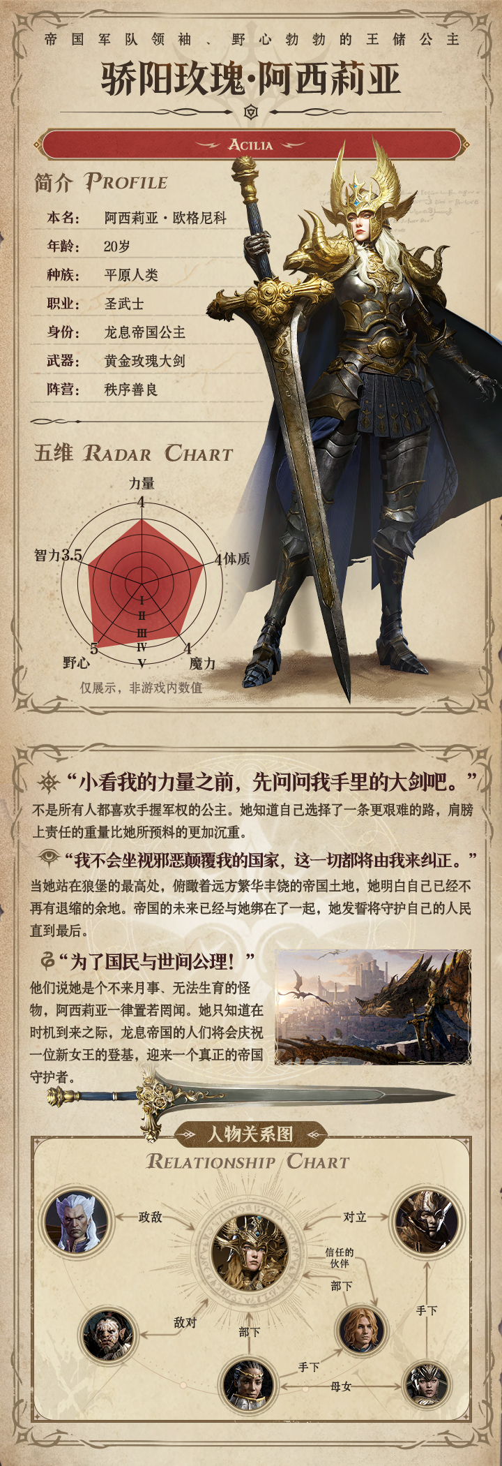 《龙息神寂》阿西莉亚角色介绍-七七游报