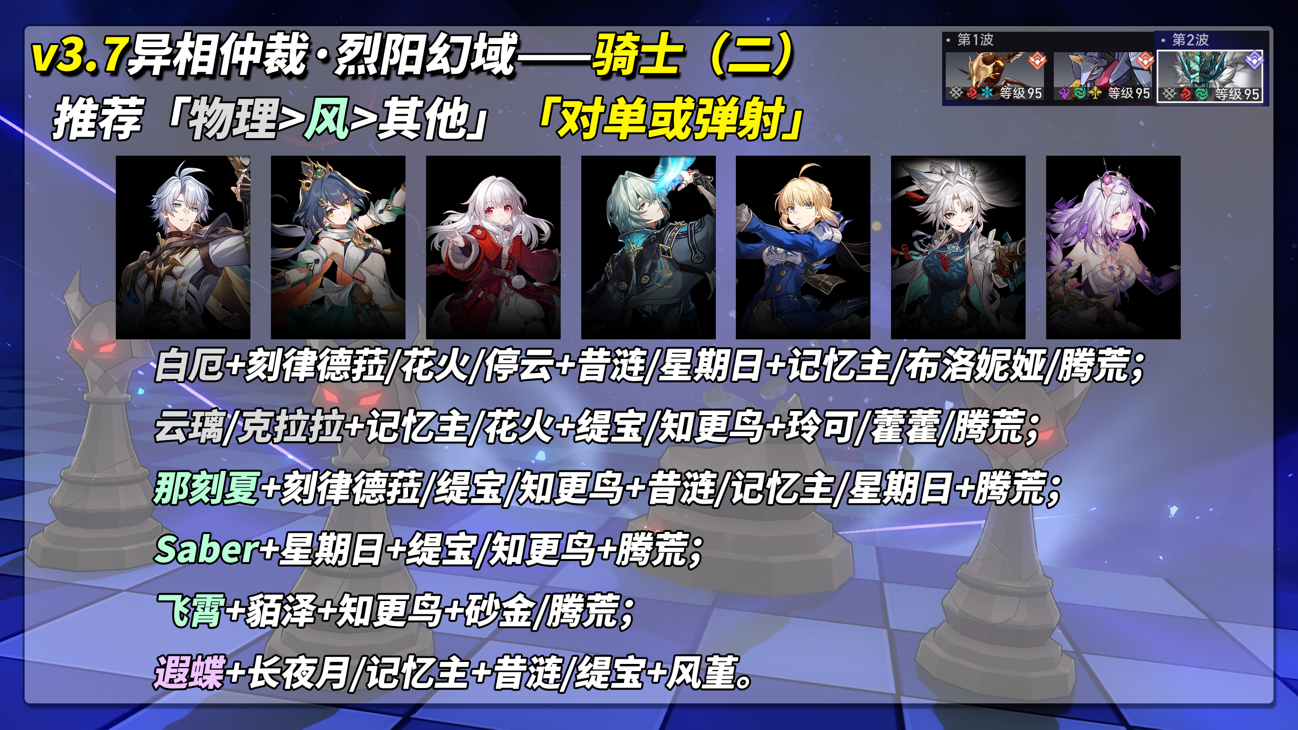 《崩坏:星穹铁道》V3.7攻略异相仲裁关卡攻略