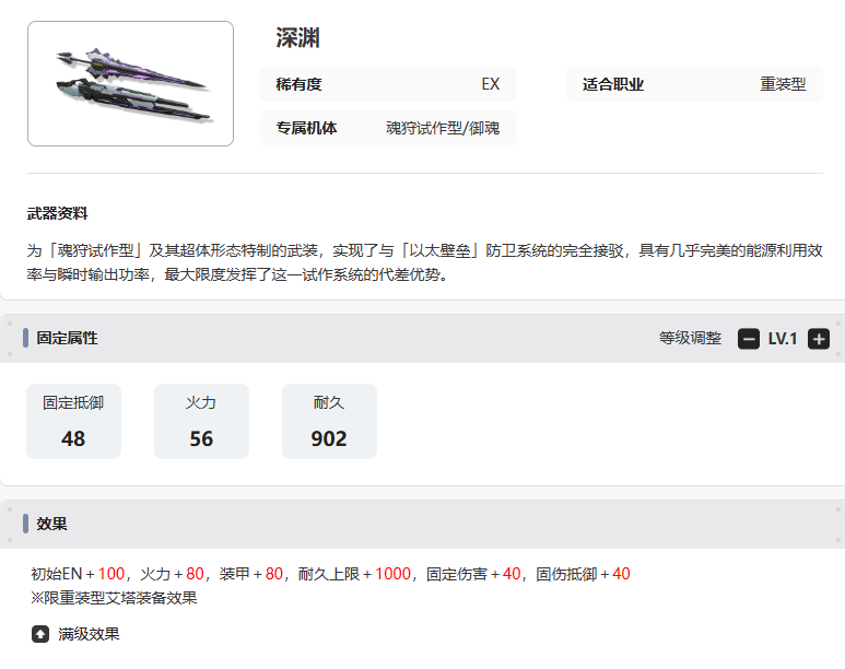 《艾塔纪元》武器排行攻略