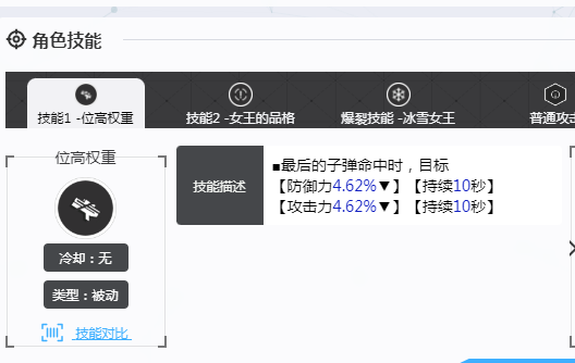 《胜利女神：新的希望》鲁德米拉介绍