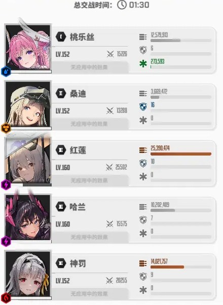 胜利女神:新的希望神罚厉害吗