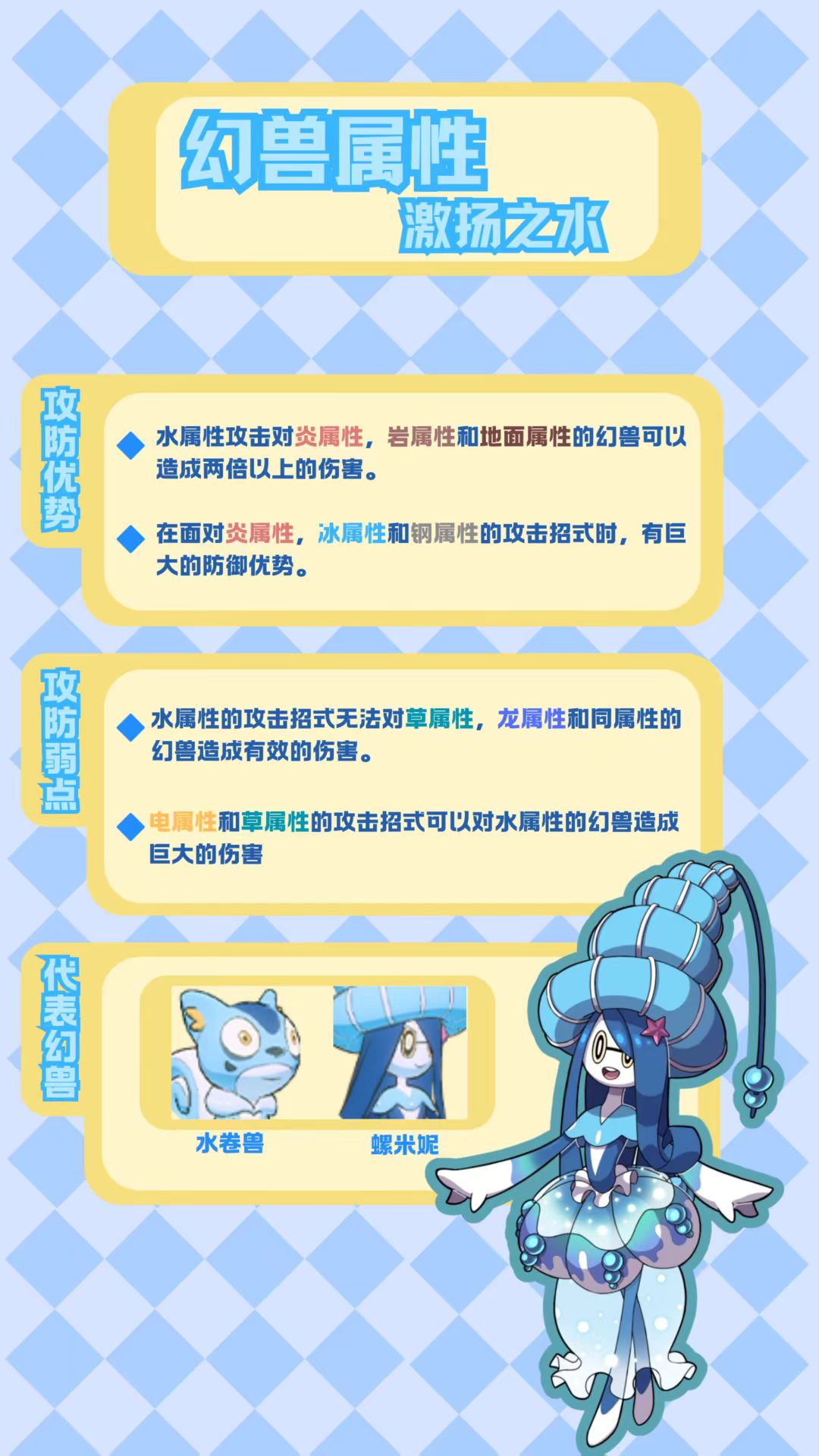 《口袋新旅途》水属性激扬之水的攻防奥秘-七七游报