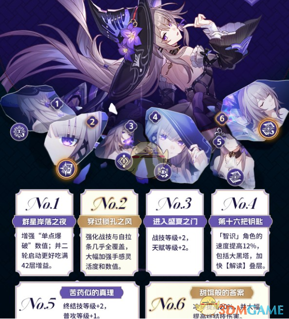 《崩坏星穹铁道》大黑塔星魂抽取方法-七七游报