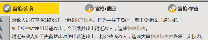 《明日方舟:终末地》大雷斑介绍