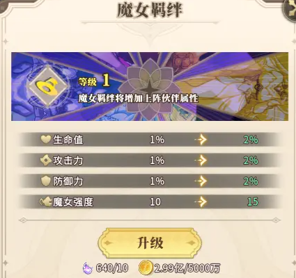 《晴空双子》隐藏角色介绍