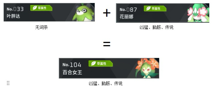 《幻兽帕鲁》草系幻神百合女王配种攻略