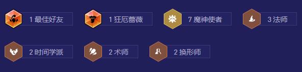 《金铲铲之战》S127魔神降世阵容羁绊一览