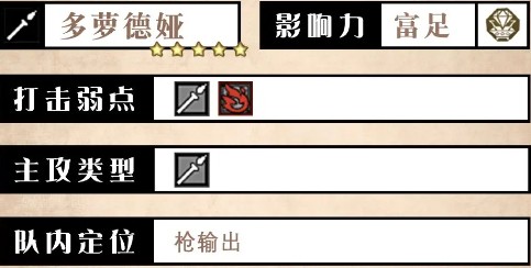 《歧路旅人:大陆的霸者》多萝德娅技能评测-七七游报