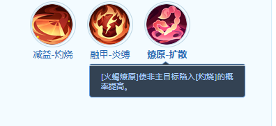 《梦想世界:长风问剑录》赤瞳技能详情