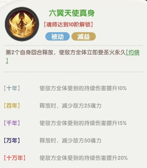 《口袋斗罗大陆》千道流技能强度一览
