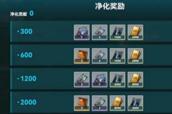 《少女前线2》异位冲突玩法介绍
