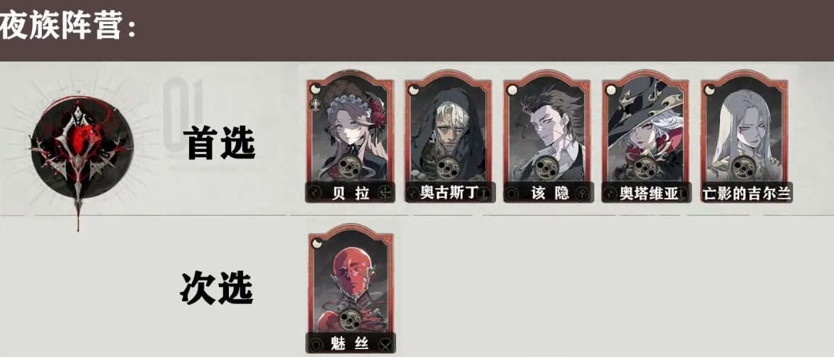 《银与绯》祈愿设置攻略