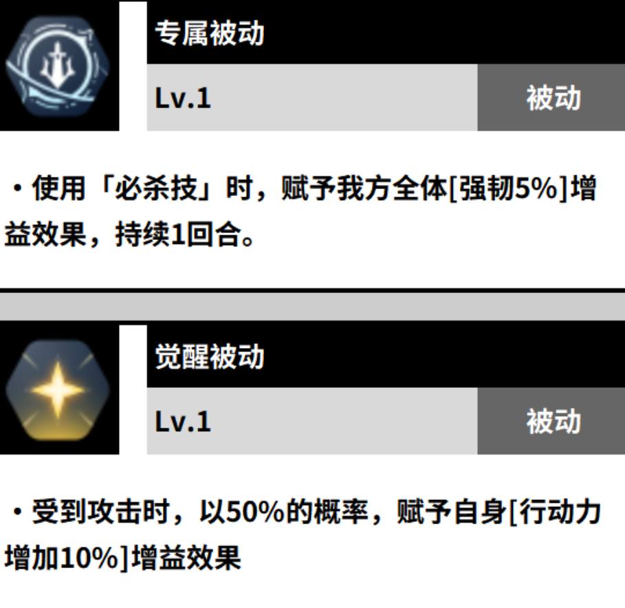 《黑色四叶草魔法帝之道》金色黎明介绍