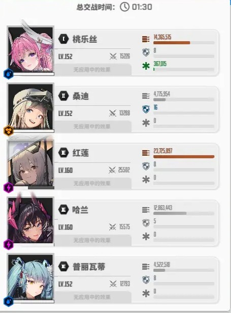 胜利女神:新的希望神罚厉害吗