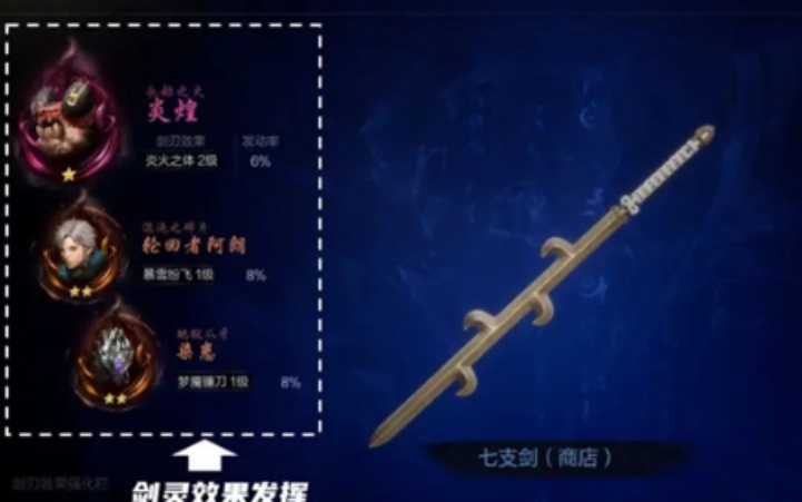 《剑灵2》能力值提升方法