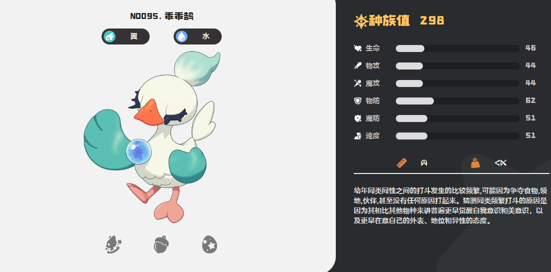 《洛克王国:世界》翠顶夫人介绍