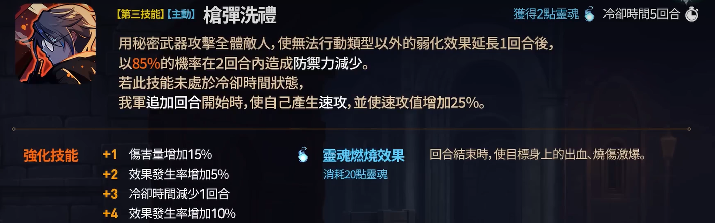 《第七史诗》露彬介绍