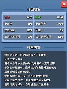 《银翼战机》六暗黑套装面板属性一览