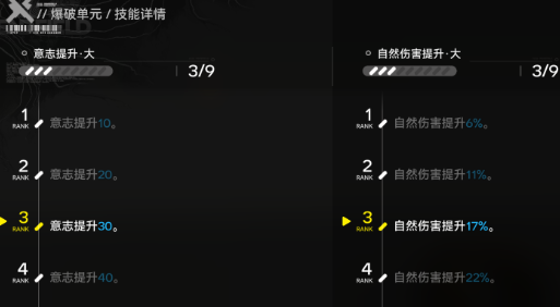 《明日方舟:终末地》爆破单元介绍