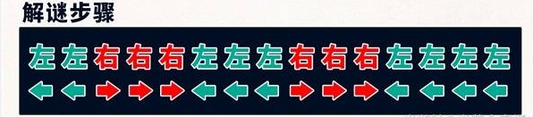 《崩坏：星穹铁道》3.3版永夜云端遗堡晨昏之眼宝箱位置