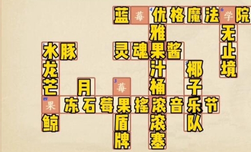 《冲呀!饼干人:王国》面包大陆知多少第3卷答案介绍-七七游报