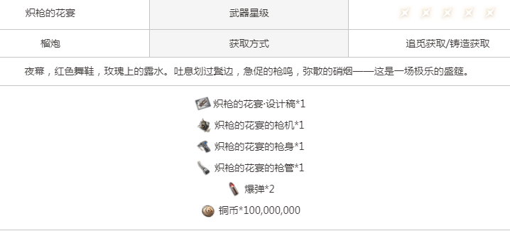 《二重螺旋》炽枪的花宴介绍