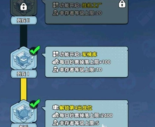 《生存33天》挂机资源获取攻略