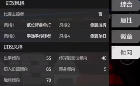 《美职篮全明星》OG阿奴诺比介绍