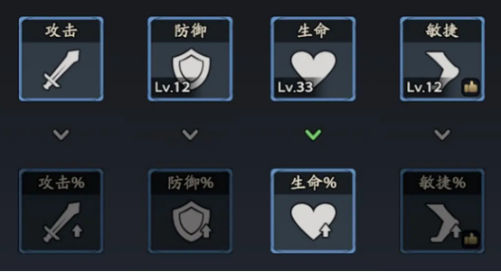 《三国志异闻录》等级置换规则介绍