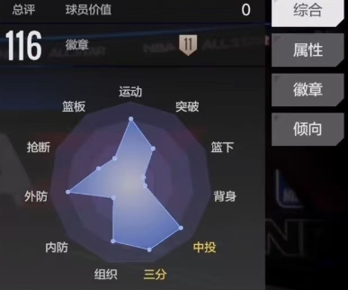 《美职篮全明星》德克里费舍尔介绍