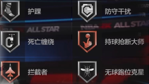 《美职篮全明星》OG阿奴诺比介绍
