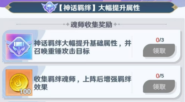 《斗罗大陆：零》角色羁绊一览
