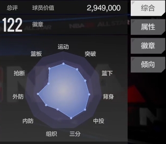 《美职篮全明星》史密斯玩法介绍
