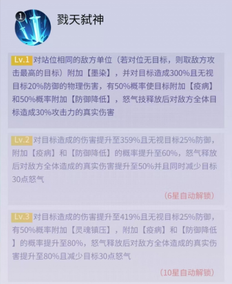 修真高手罗睺角色攻略