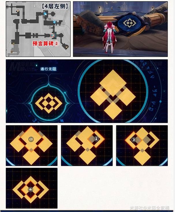 《崩坏：星穹铁道》3.3版永夜云端遗堡晨昏之眼宝箱位置