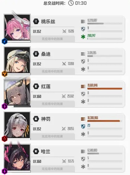 胜利女神:新的希望神罚厉害吗