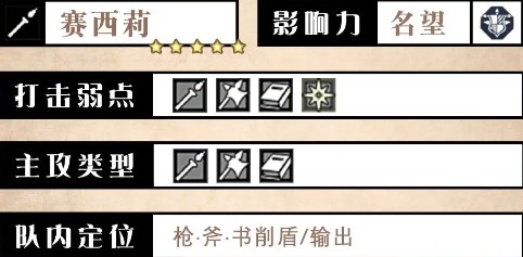《歧路旅人：大陆的霸者》赛西莉角色测评-七七游报