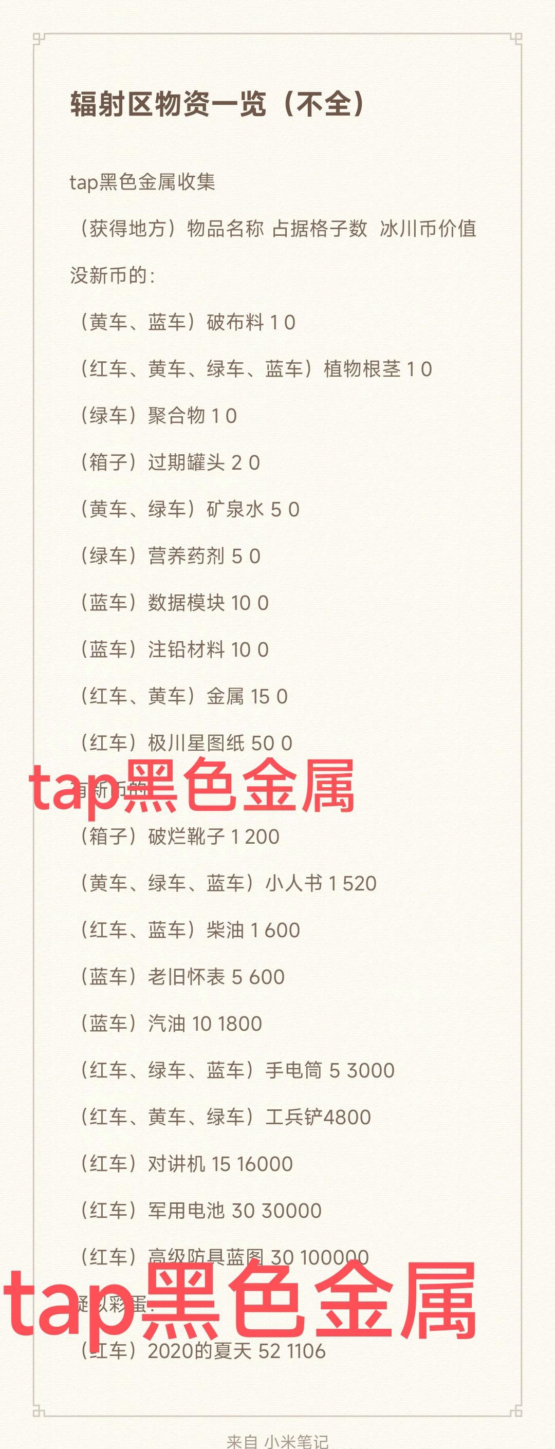 《末世求存》地图可探索物资分享