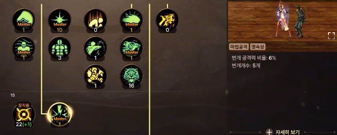 《地下城与勇士:起源》气功师技能加点攻略