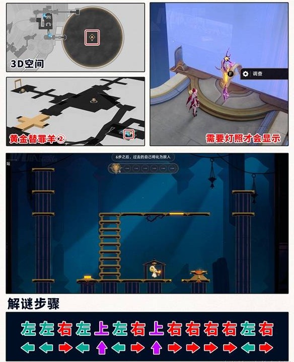 《崩坏：星穹铁道》3.3版永夜云端遗堡晨昏之眼宝箱位置