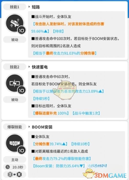 《胜利女神:新的希望》艾蕾格详情介绍