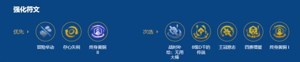 《金铲铲之战》s16祖安芬妮阵容搭配推荐