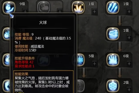 《龙之谷世界》元素技能一览
