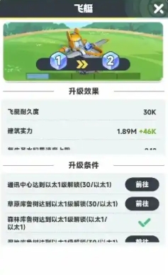 《曙光重临》以太核心介绍-七七游报