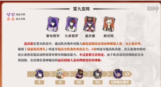 《原神》夏沃蕾培养攻略