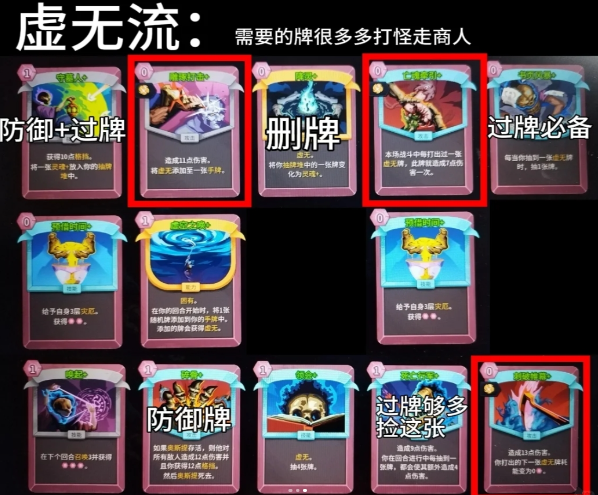 《杀戮尖塔2》小骷髅三流派推荐