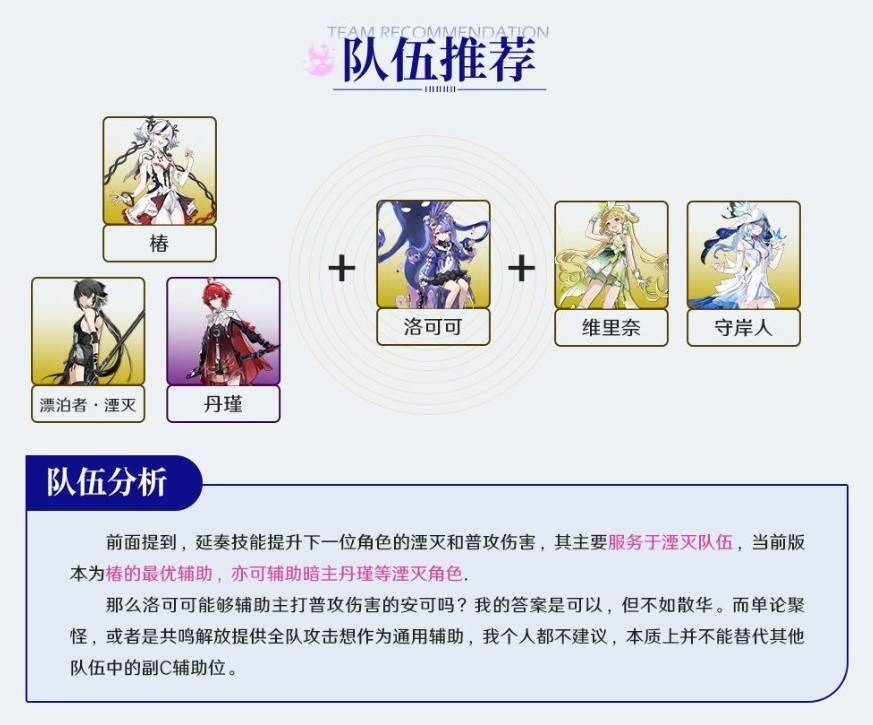 《鸣潮》洛可可队伍推荐一览